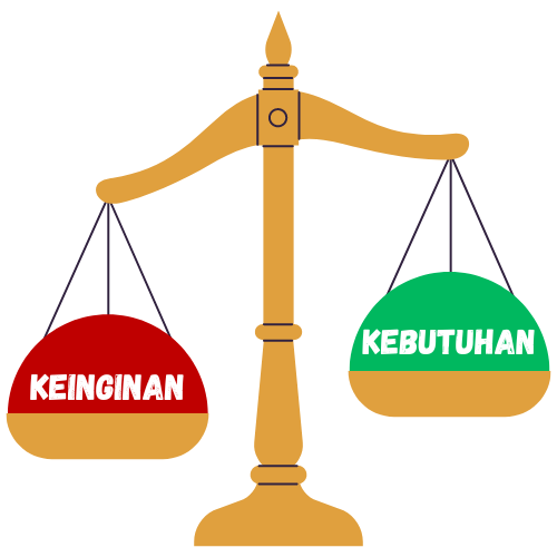 Ilustrasi Kebutuhan dan Keinginan